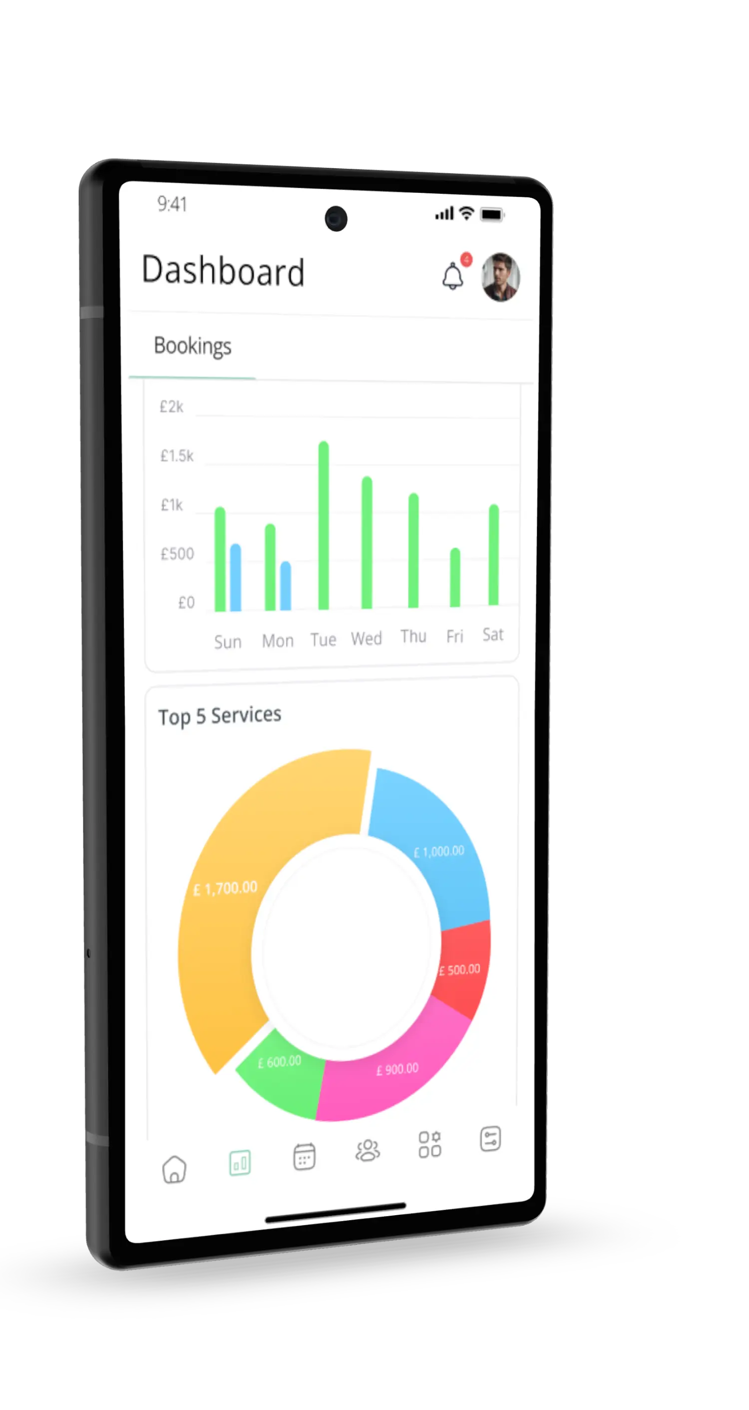 Struggling to Keep Track of What’s Selling?